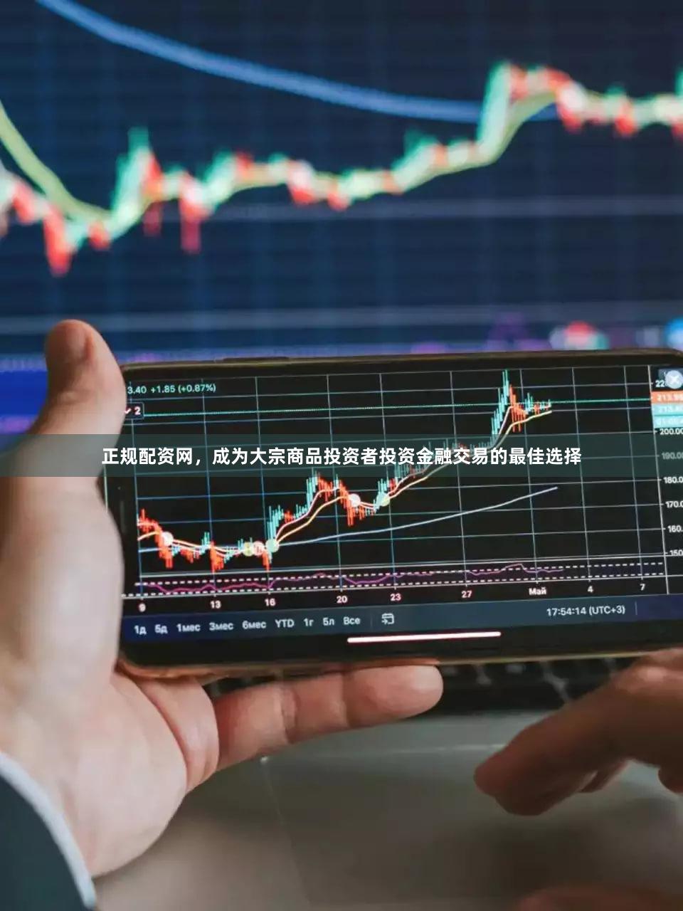 正规配资网，成为大宗商品投资者投资金融交易的最佳选择