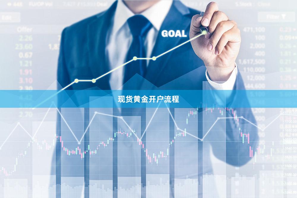 现货黄金开户流程