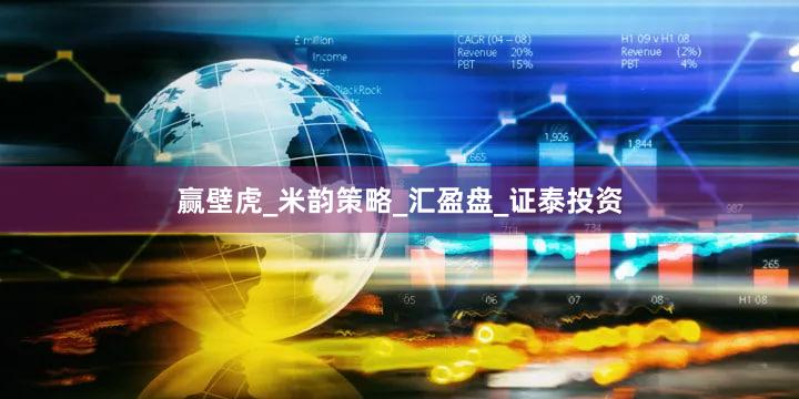 赢壁虎_米韵策略_汇盈盘_证泰投资