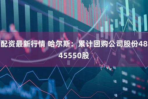 配资最新行情 哈尔斯：累计回购公司股份4845550股