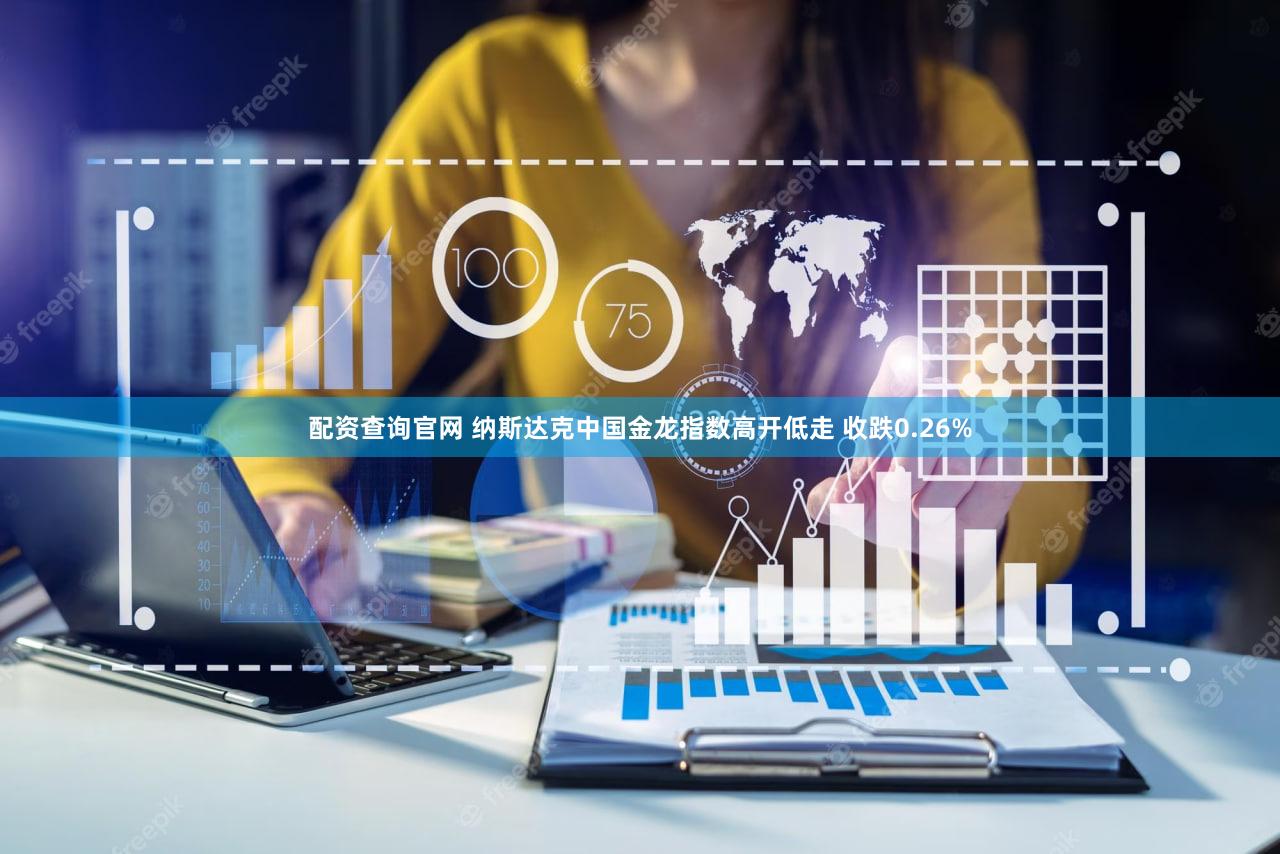 配资查询官网 纳斯达克中国金龙指数高开低走 收跌0.26%