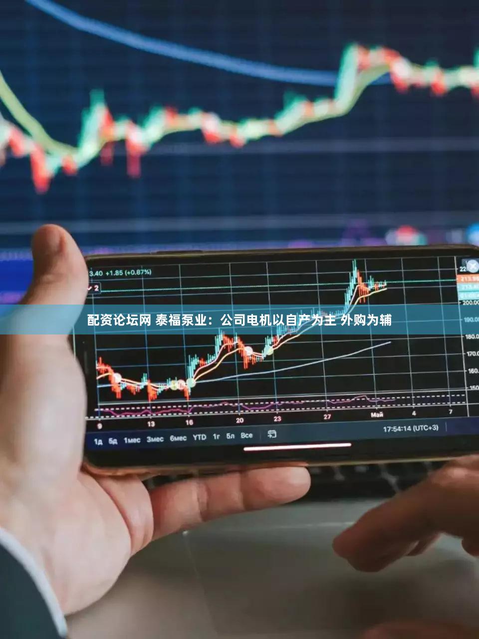 配资论坛网 泰福泵业：公司电机以自产为主 外购为辅