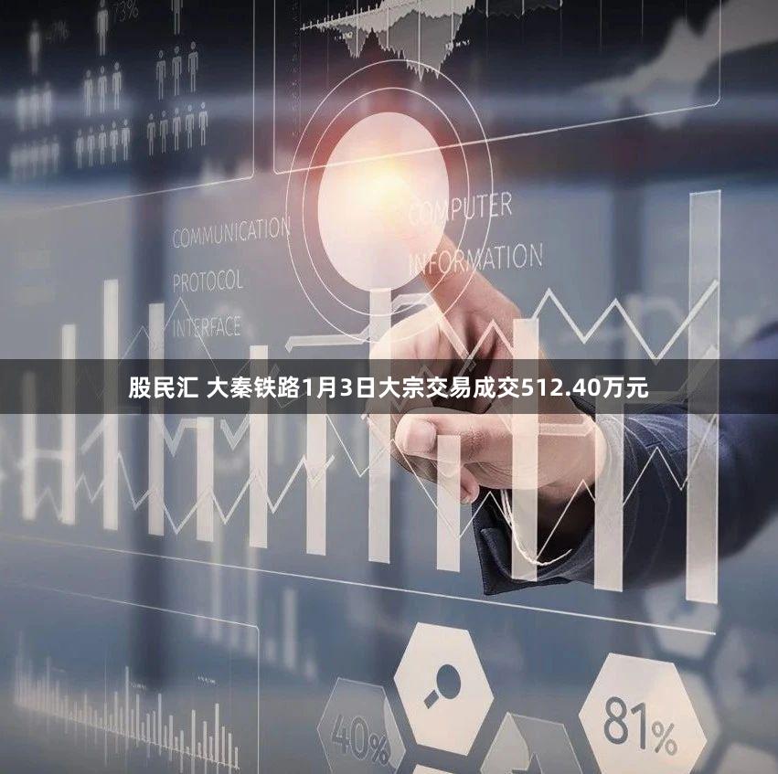 股民汇 大秦铁路1月3日大宗交易成交512.40万元
